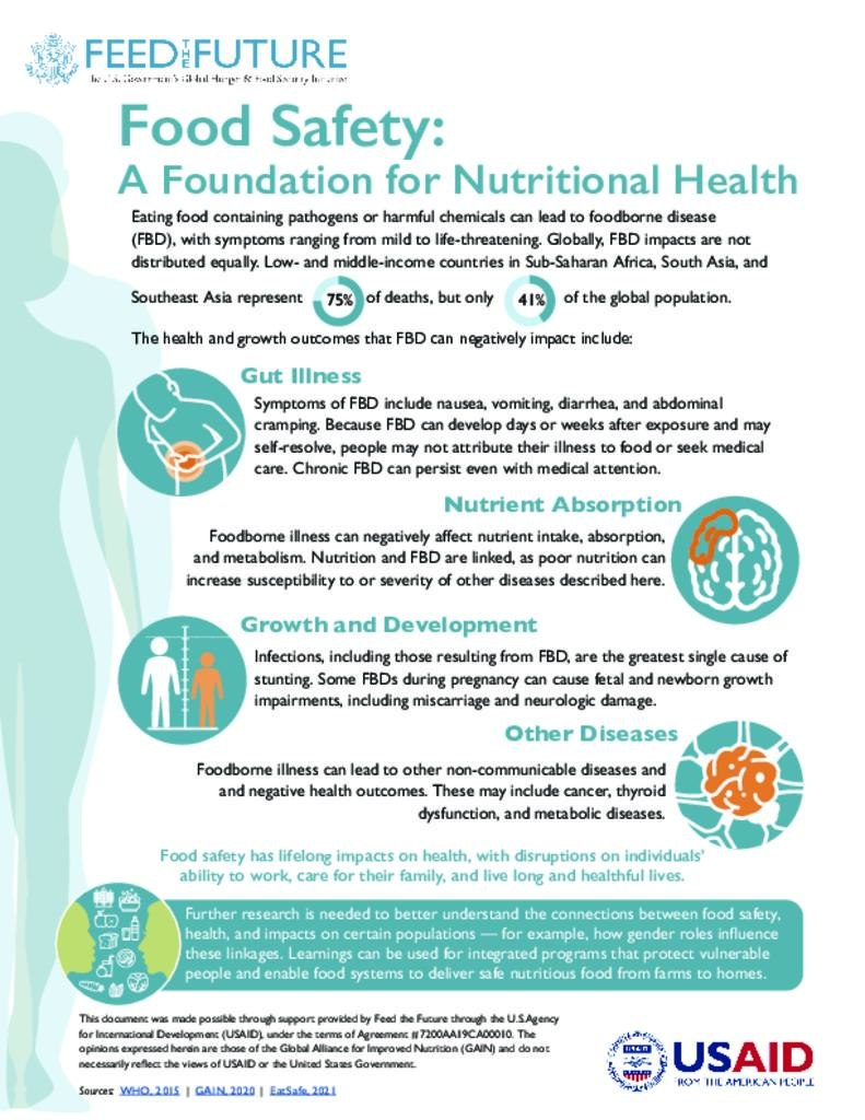 nutrition and food safety research topics